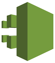 AWS CloudTrail