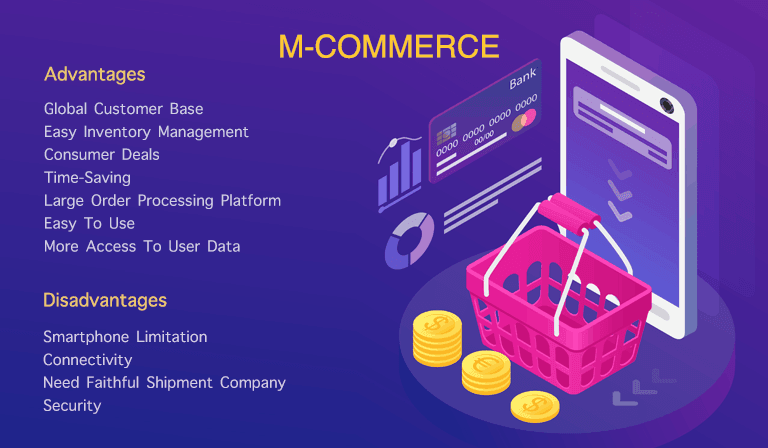 Advantages and Disadvantages of M-commerce