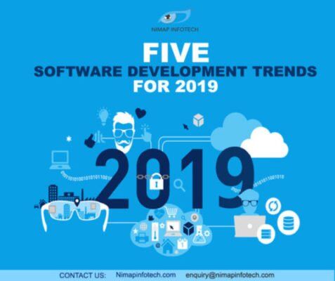 Software Development Trends