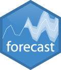 forecast