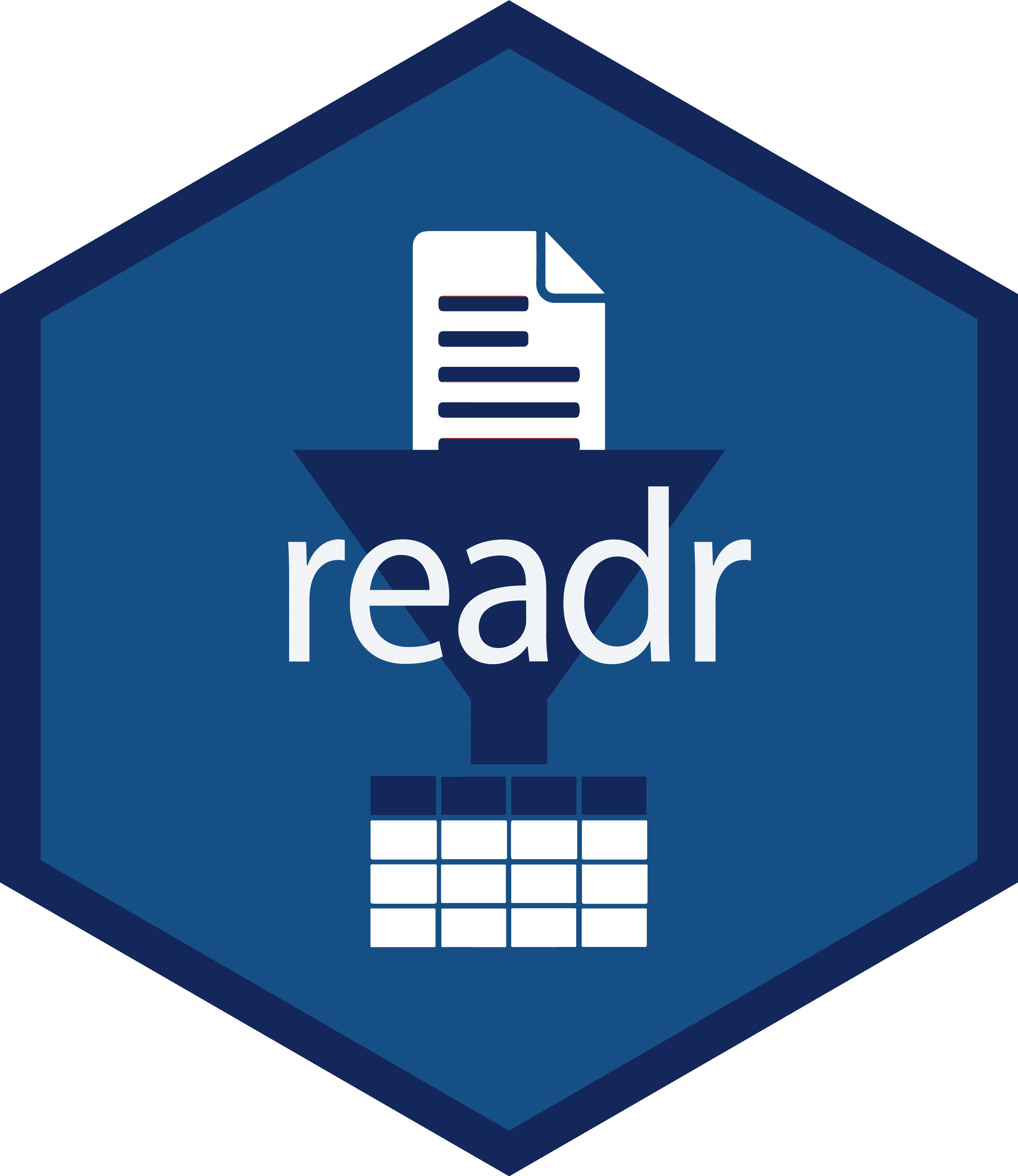 readr