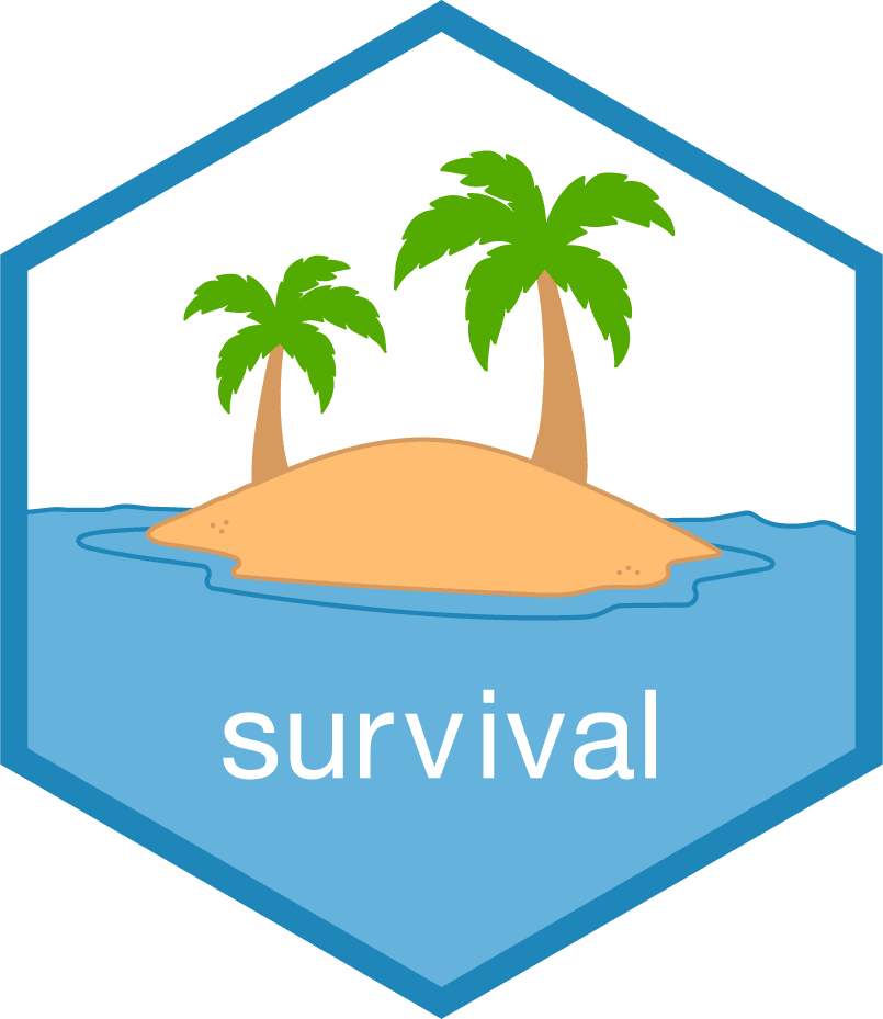 survival