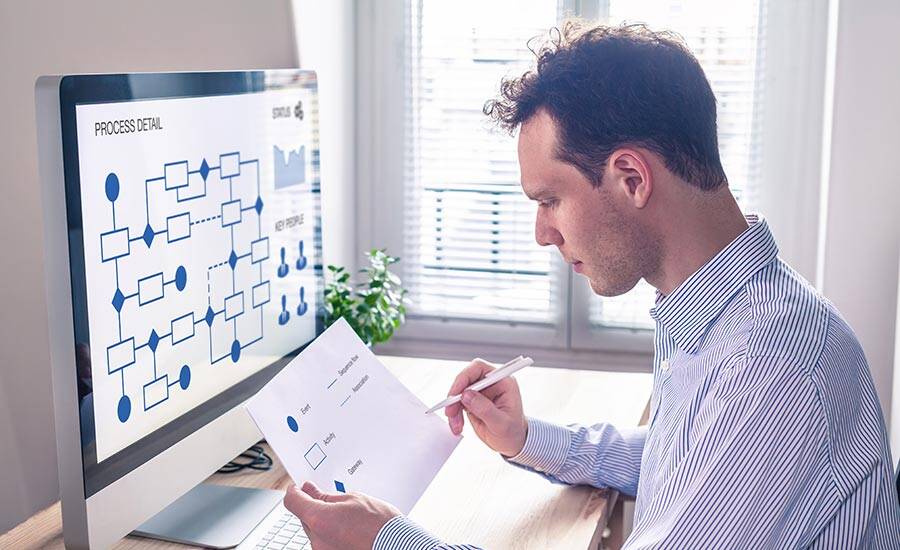 workflow automation solutions