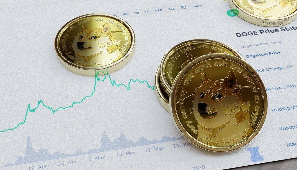 meme-coin-token-launch-dashboard-for-ethereum