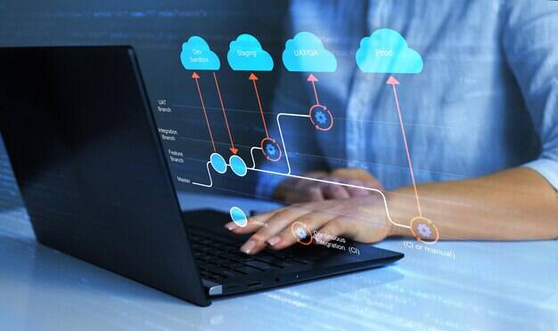 case-study-unlocking-digital-excellence-react-aws-and-performance-upgrades