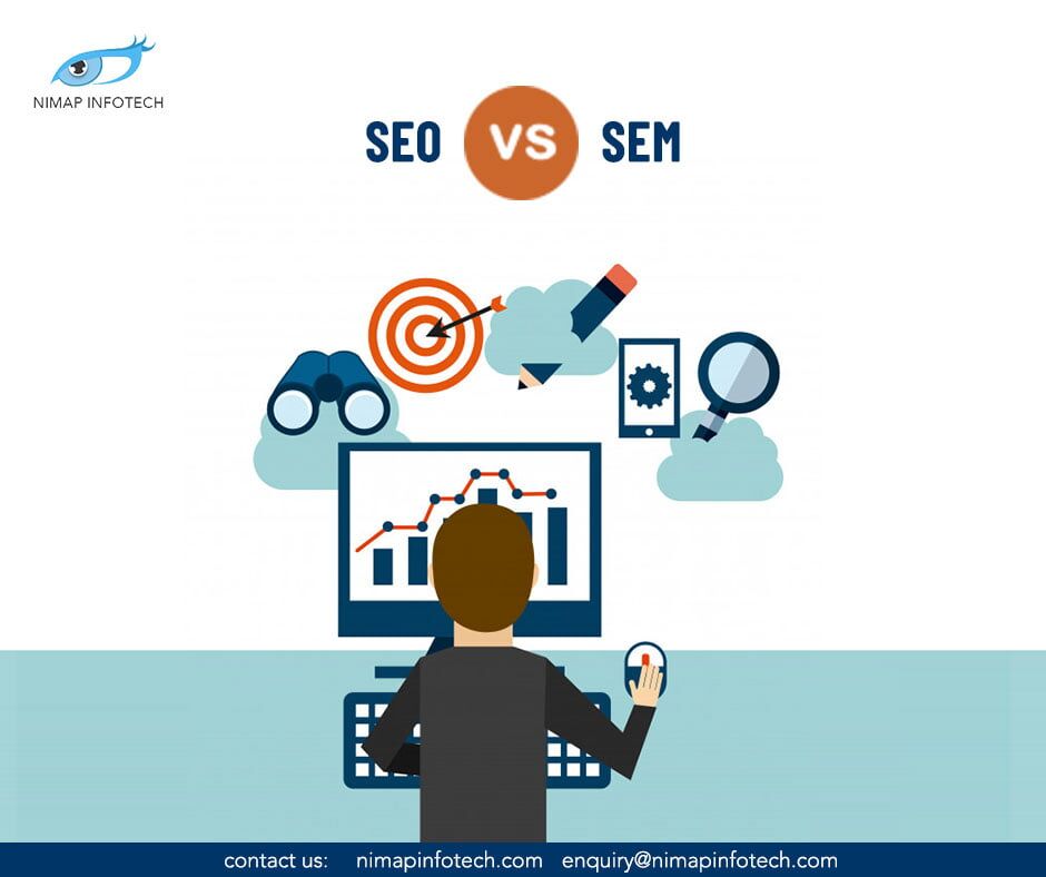 SEO vs SEM