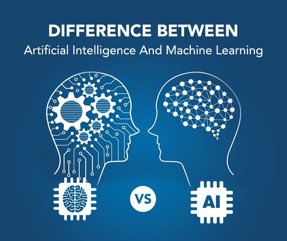 Difference Between Artificial Intelligence and Machine Learning